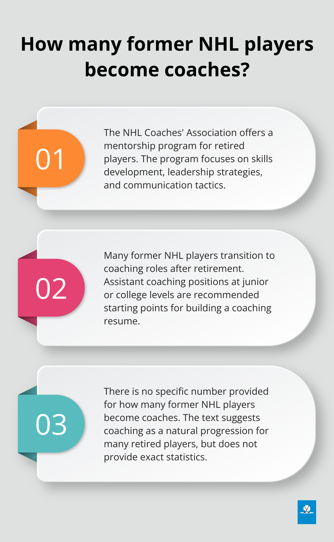 Fact - How many former NHL players become coaches?