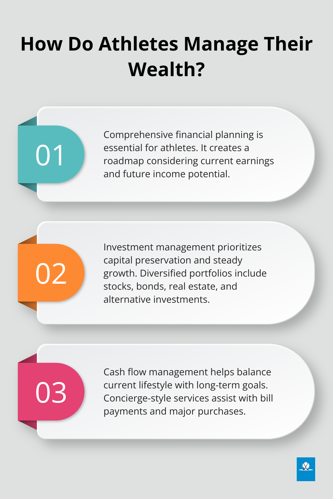 Infographic: How Do Athletes Manage Their Wealth?