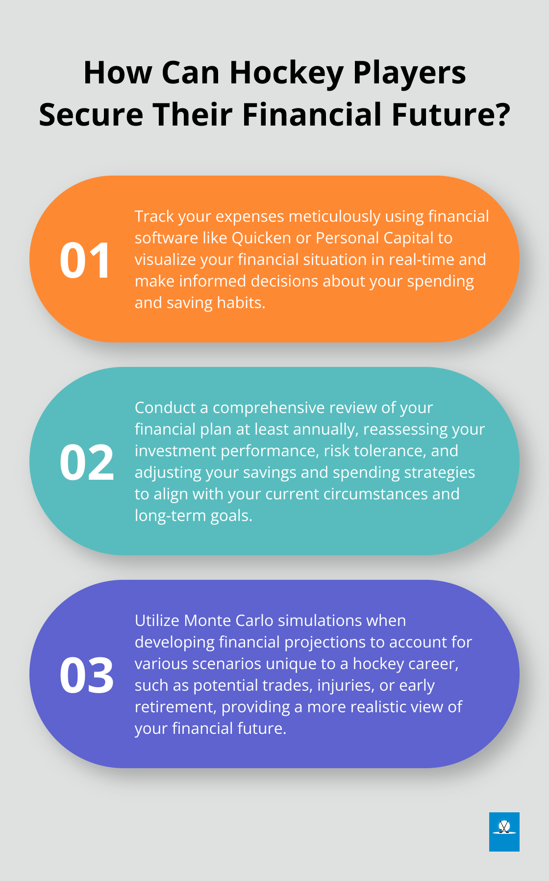 Infographic: How Can Hockey Players Secure Their Financial Future? - importance of financial planning and forecasting