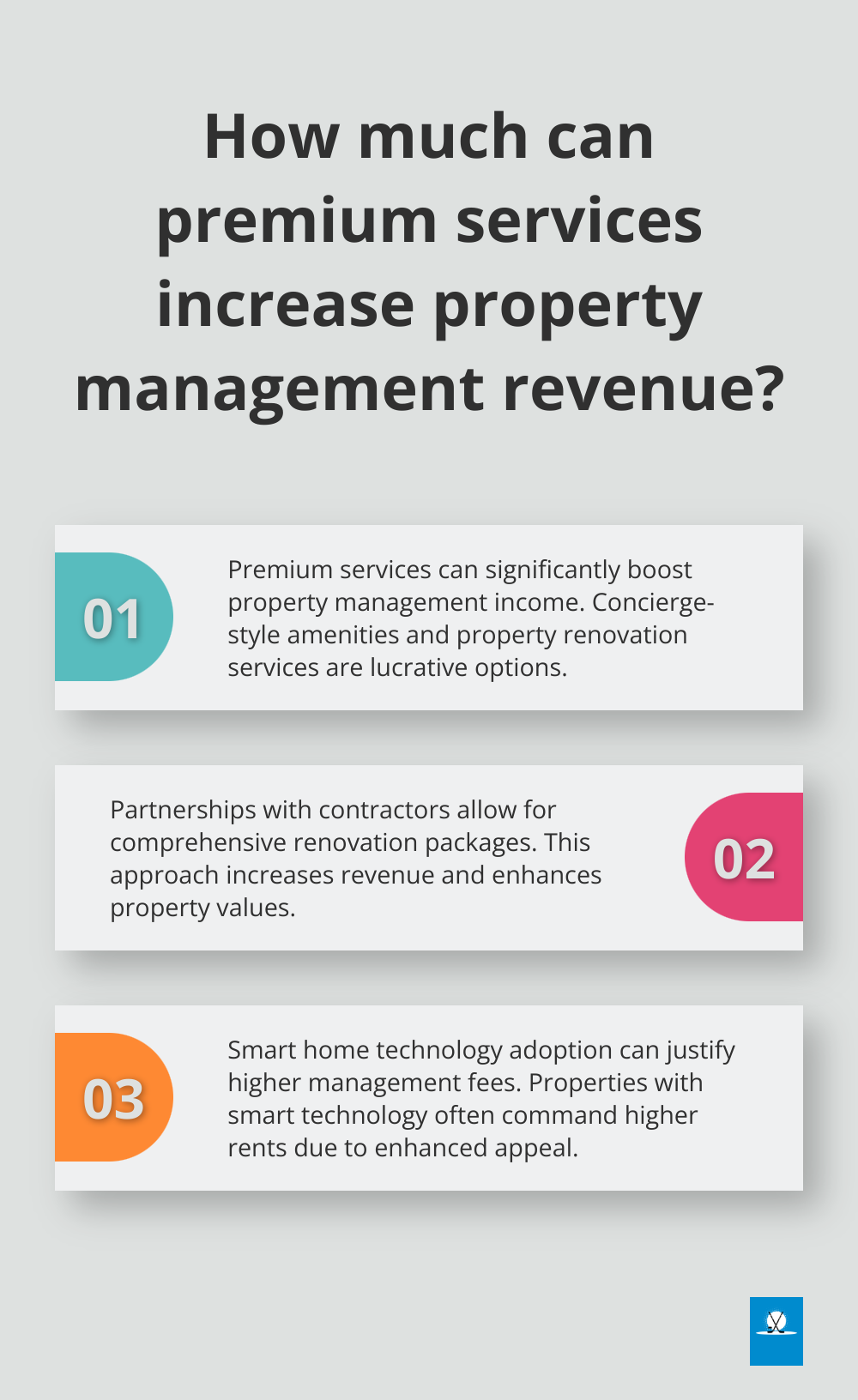 Infographic: How much can premium services increase property management revenue? - property management business income