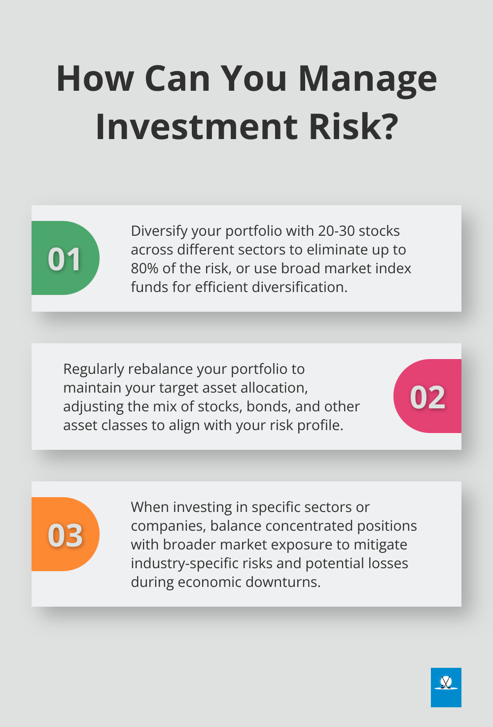 Infographic: How Can You Manage Investment Risk? - assume both portfolios a and b are well diversified