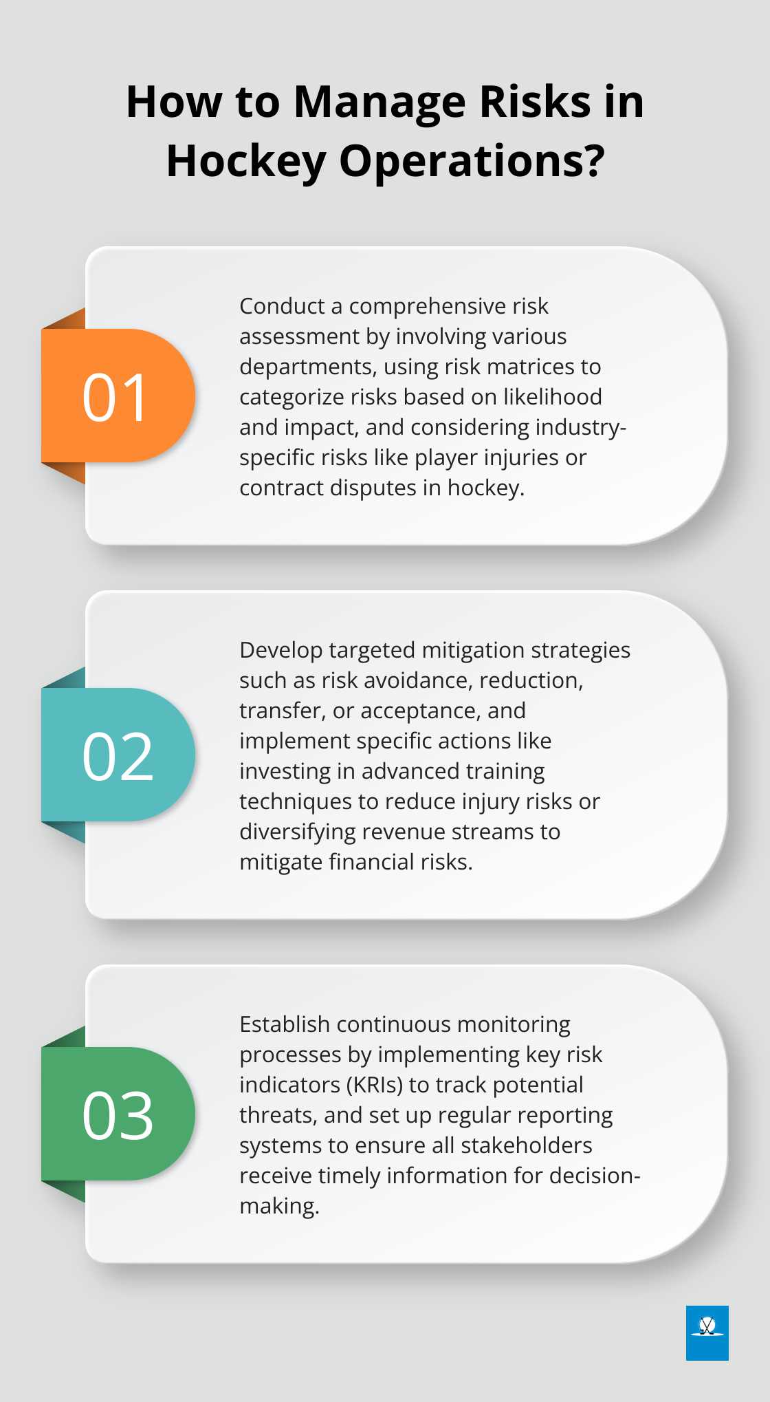 Infographic: How to Manage Risks in Hockey Operations? - benefits of risk management framework