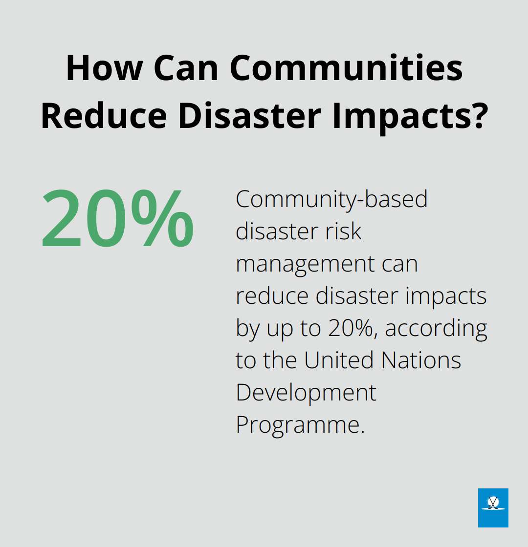 Infographic: How Can Communities Reduce Disaster Impacts?