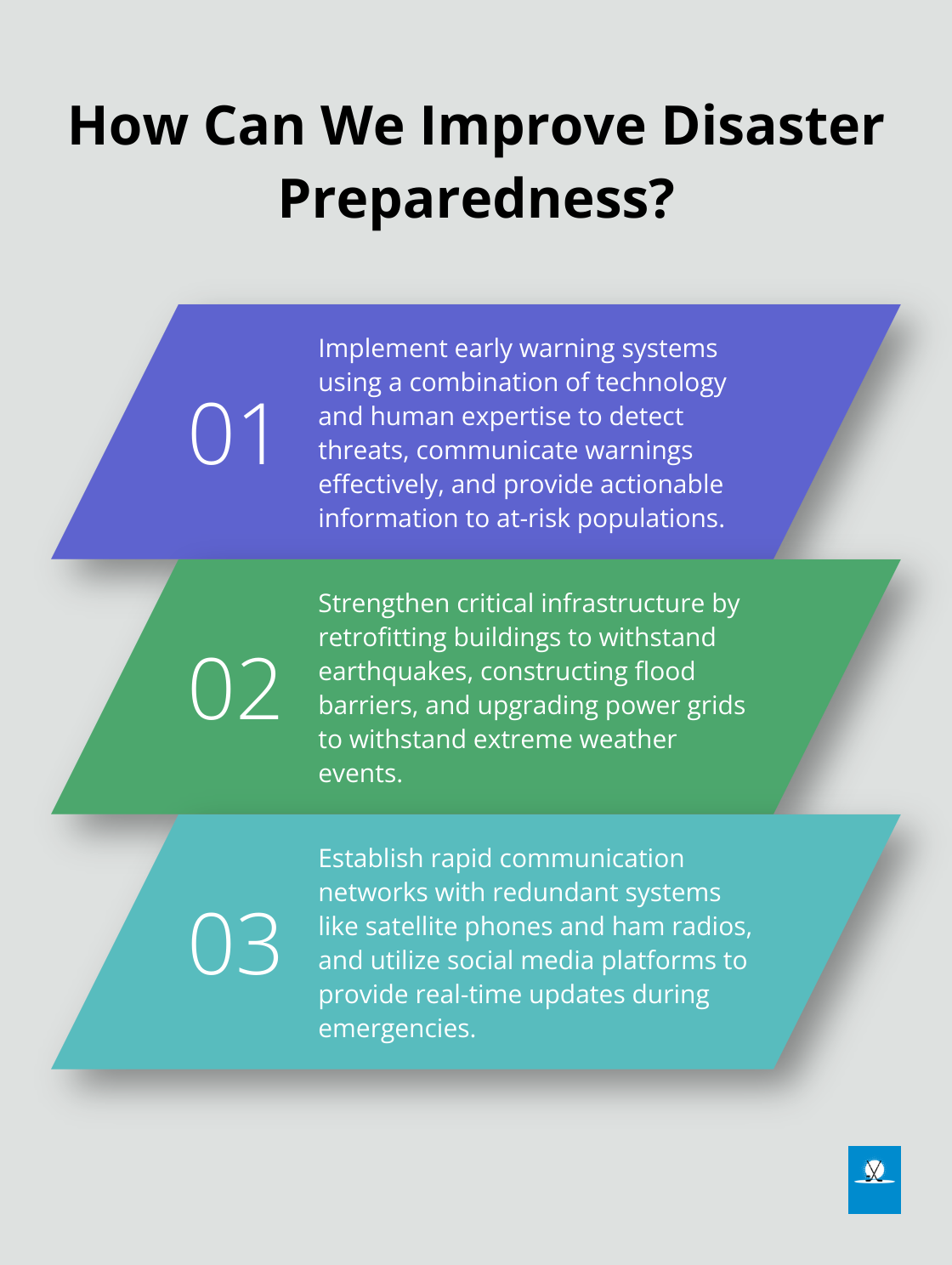 Infographic: How Can We Improve Disaster Preparedness?