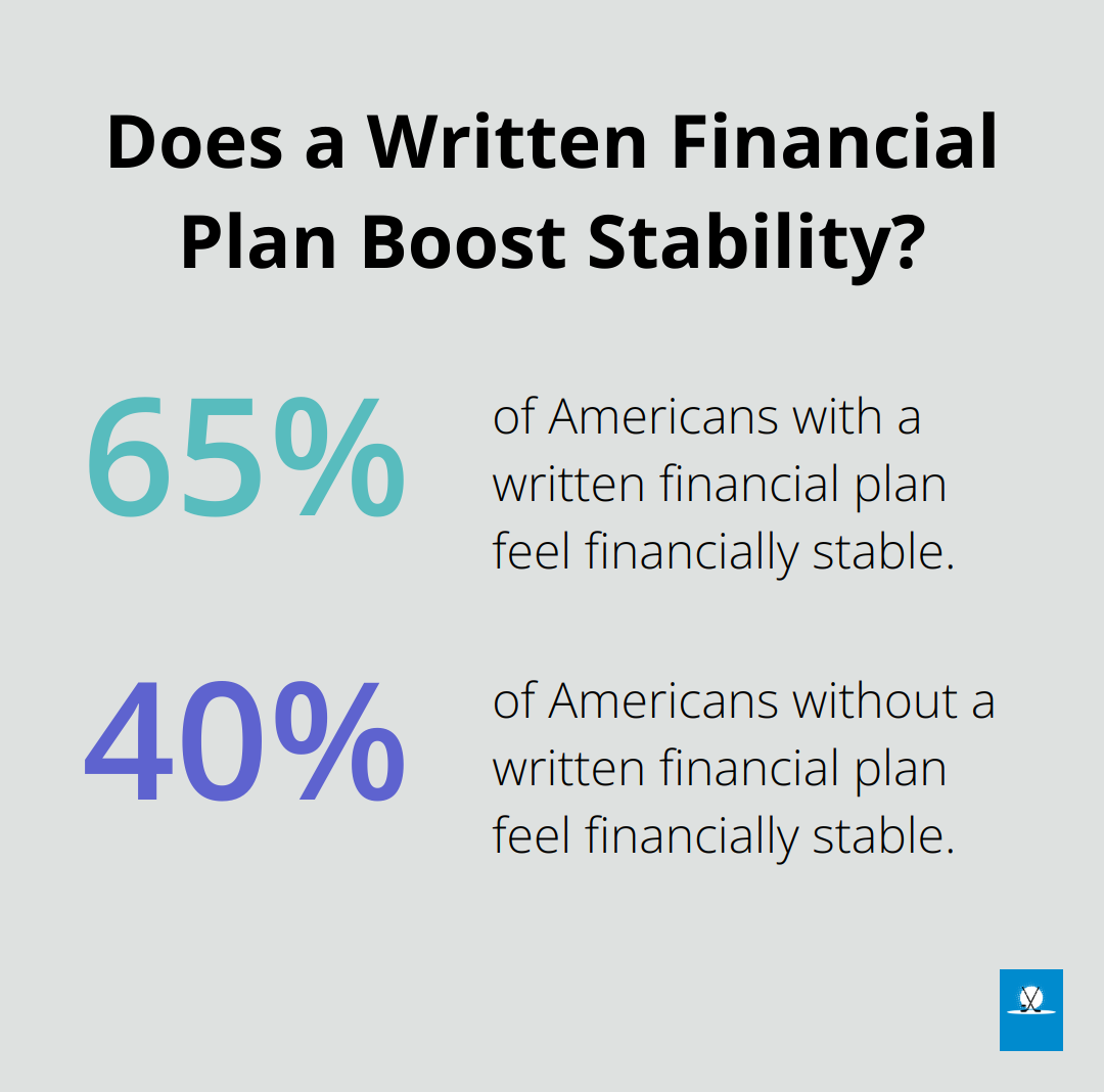 Infographic: Does a Written Financial Plan Boost Stability? - financial analysis vs financial planning