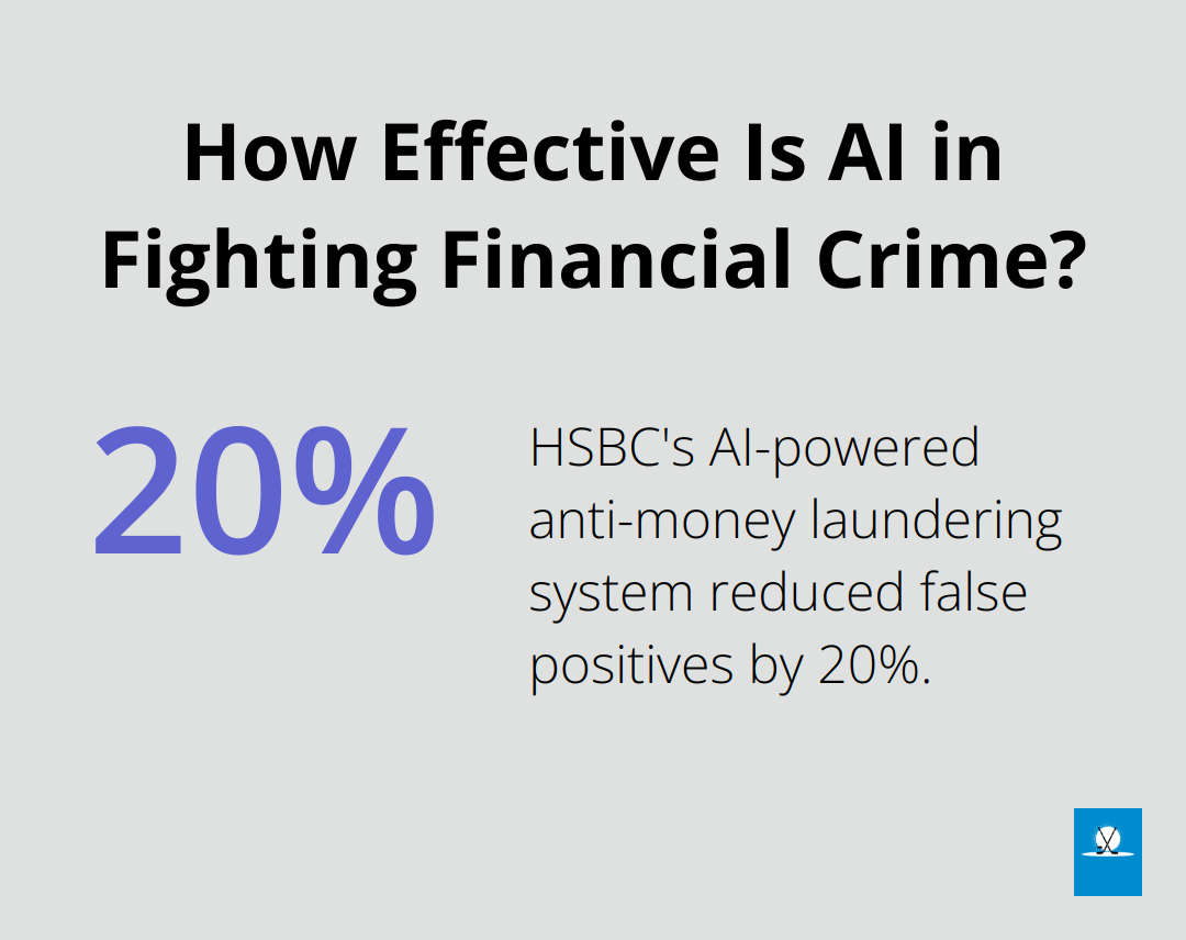 Infographic: How Effective Is AI in Fighting Financial Crime?