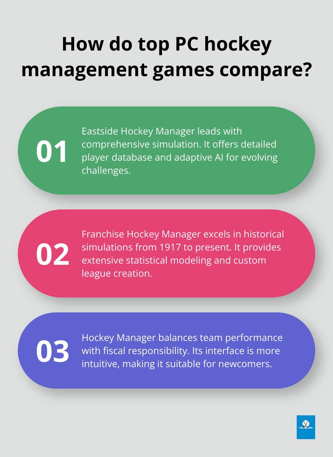 Infographic: How do top PC hockey management games compare?