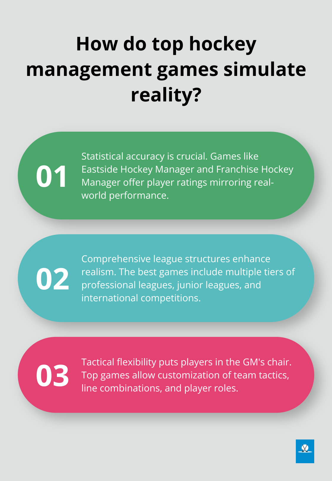 Infographic: How do top hockey management games simulate reality?