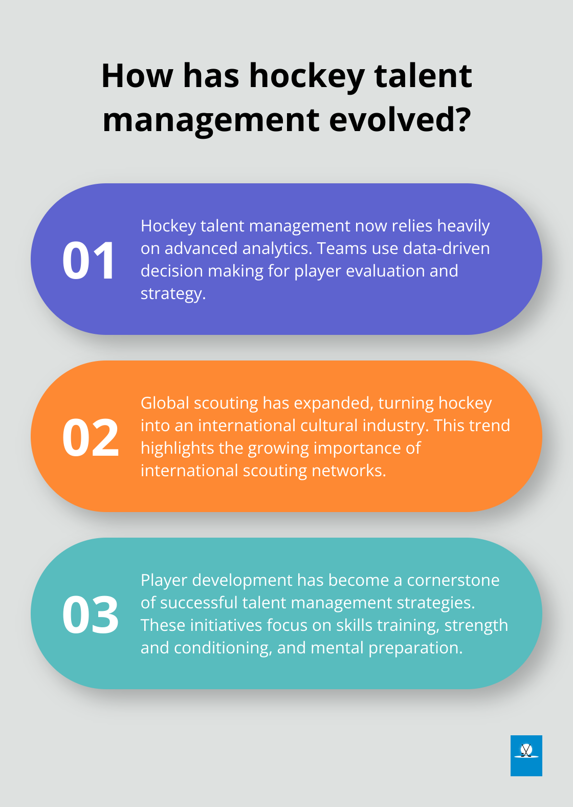 Infographic: How has hockey talent management evolved?