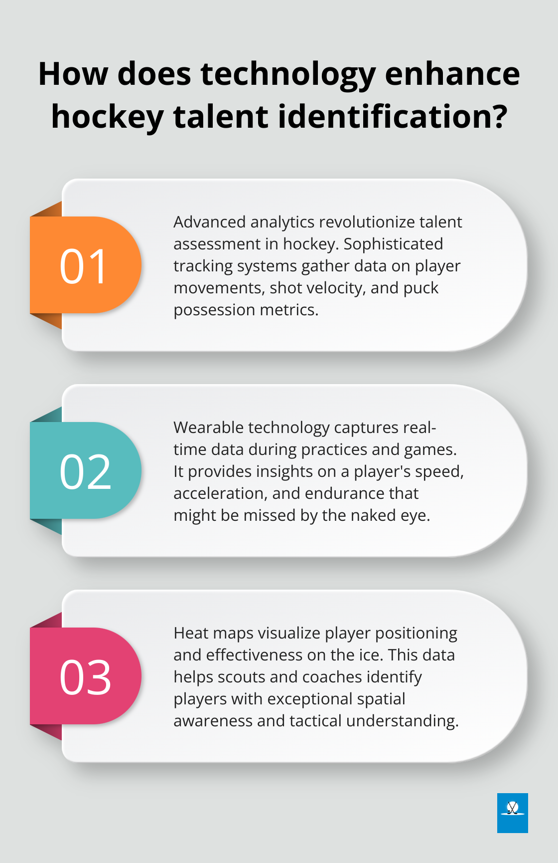 Infographic: How does technology enhance hockey talent identification?