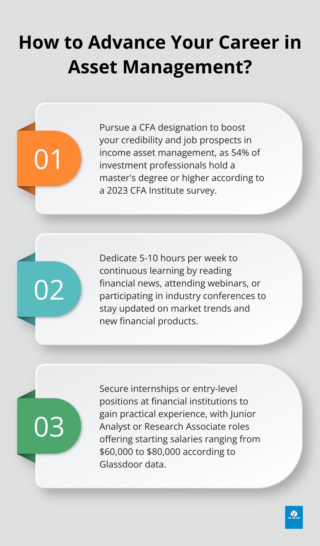 Infographic: How to Advance Your Career in Asset Management? - income asset management group