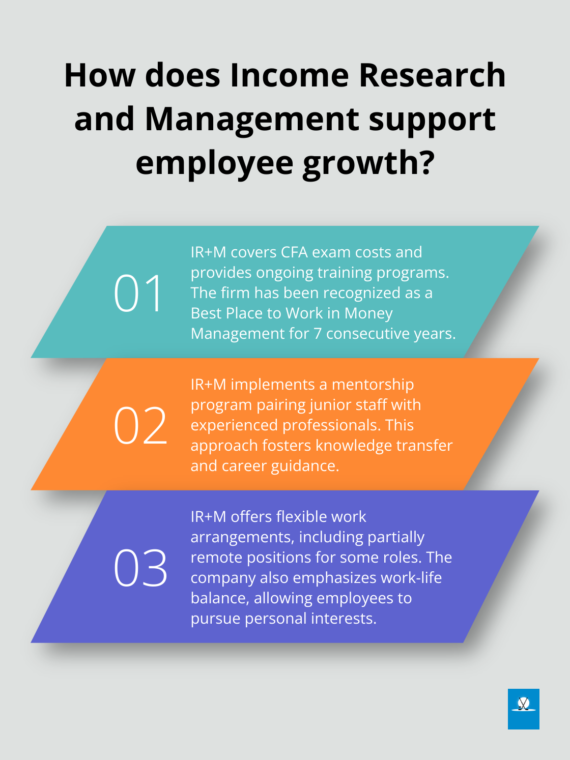 Infographic: How does Income Research and Management support employee growth? - income research and management careers