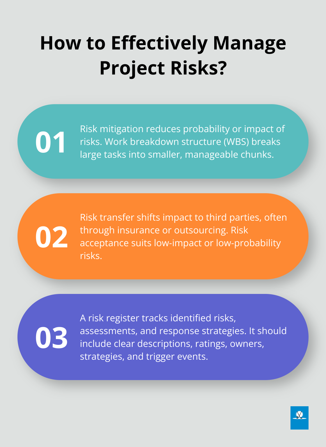 Infographic: How to Effectively Manage Project Risks?