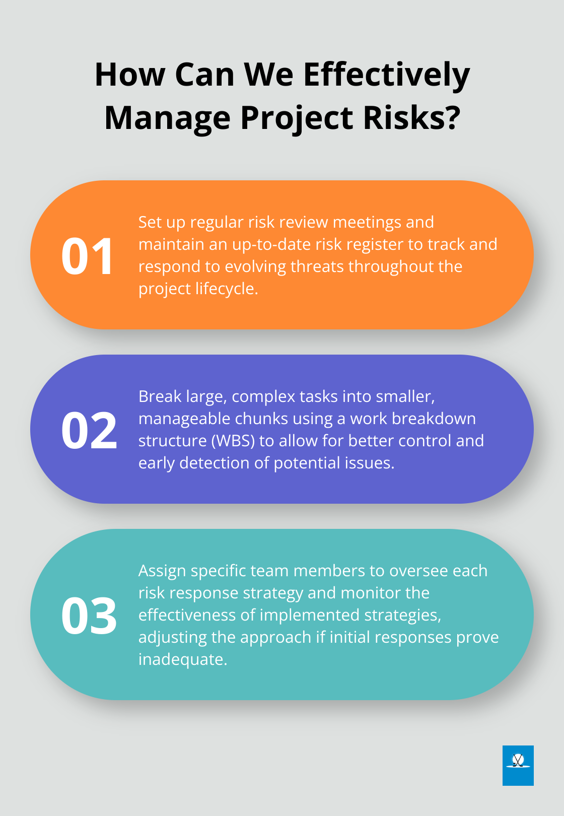 Infographic: How Can We Effectively Manage Project Risks? - project risk management is best described as