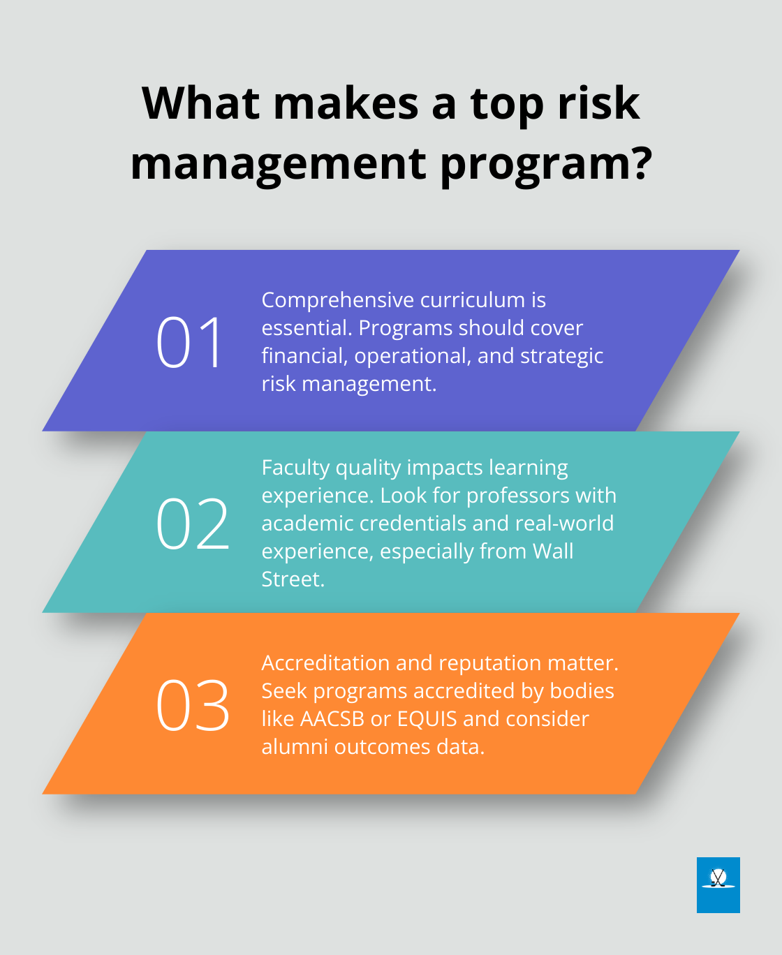 Infographic: What makes a top risk management program?