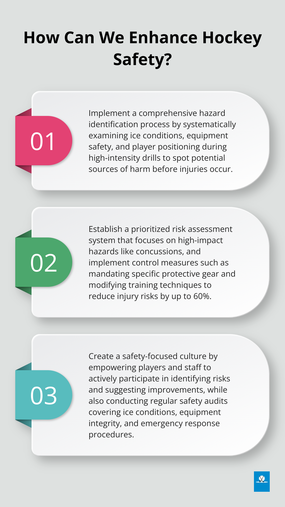 Infographic: How Can We Enhance Hockey Safety? - safety risk management meaning