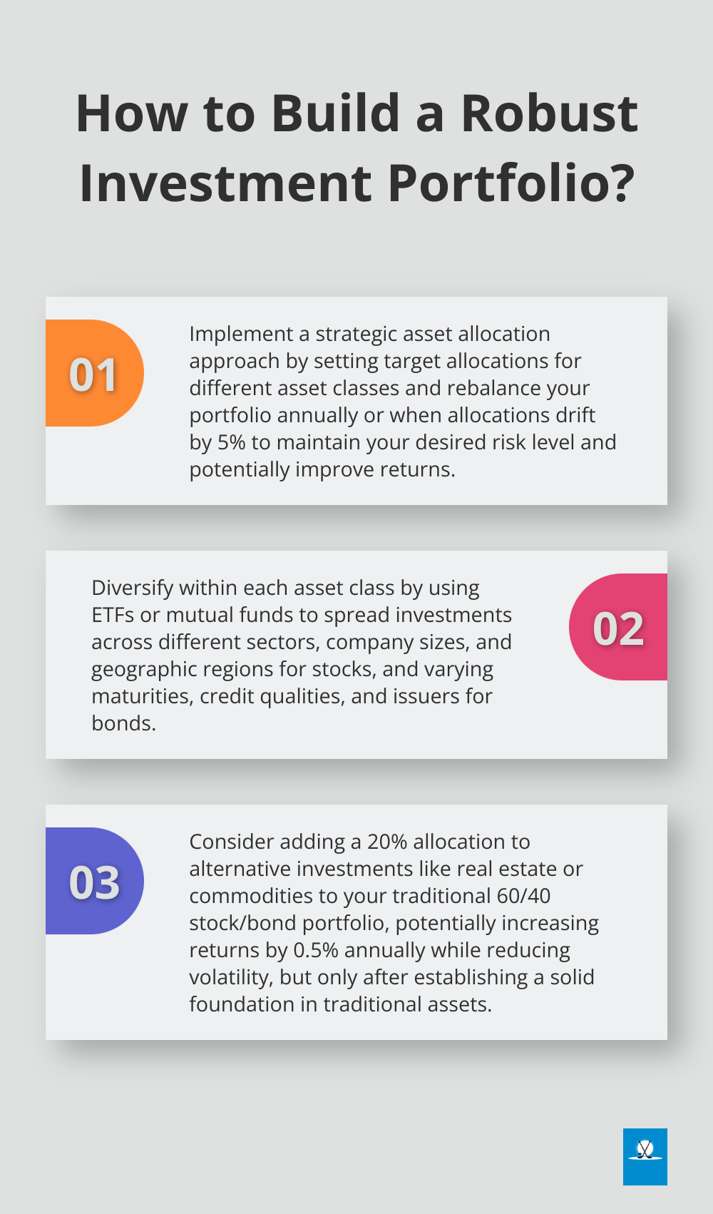 Infographic: How to Build a Robust Investment Portfolio? - diversification and asset allocation