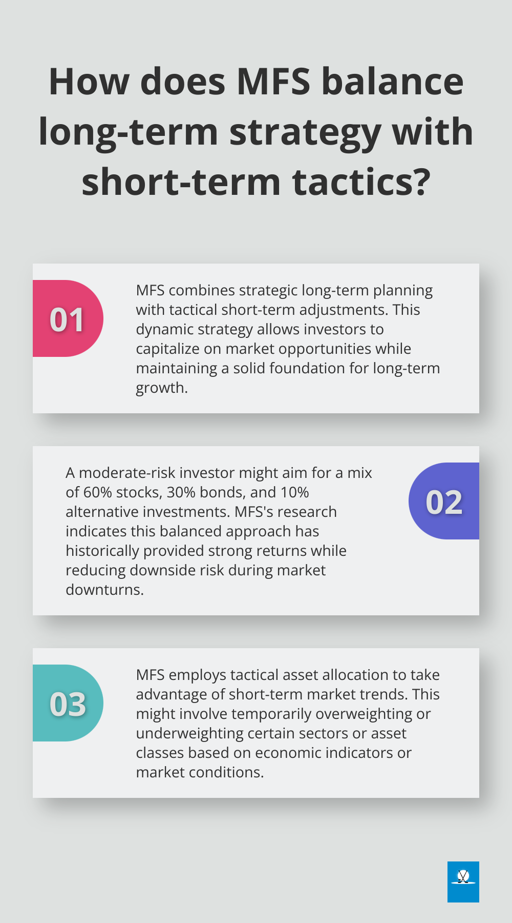 Infographic: How does MFS balance long-term strategy with short-term tactics?