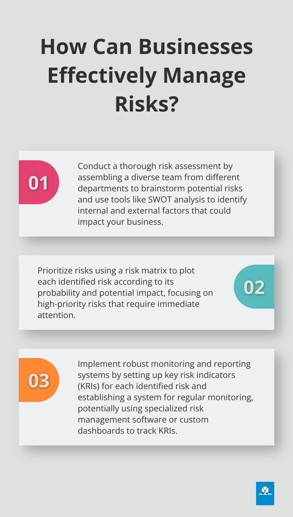 Infographic: How Can Businesses Effectively Manage Risks? - professional risk management services inc