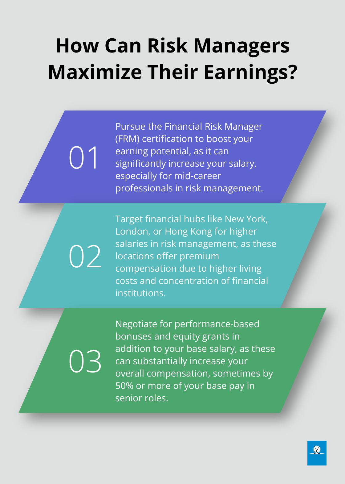 Infographic: How Can Risk Managers Maximize Their Earnings?