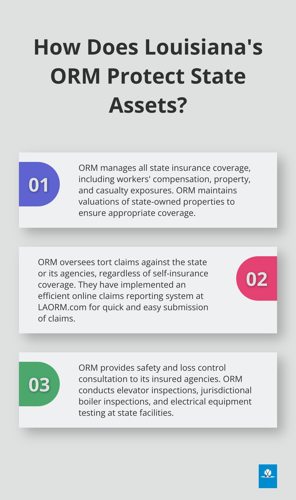 Infographic: How Does Louisiana's ORM Protect State Assets?