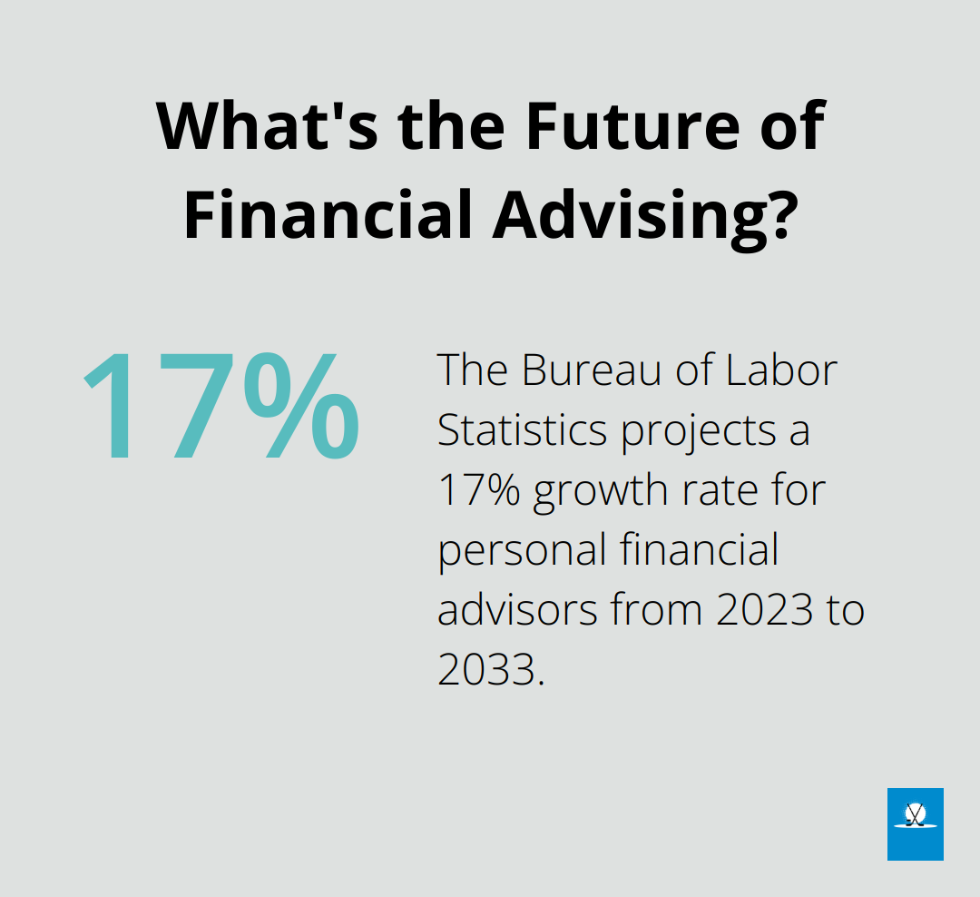 Infographic: What's the Future of Financial Advising? - what is a finance career