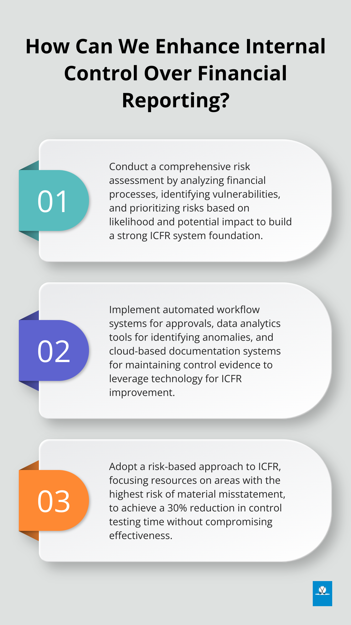 Infographic: How Can We Enhance Internal Control Over Financial Reporting?