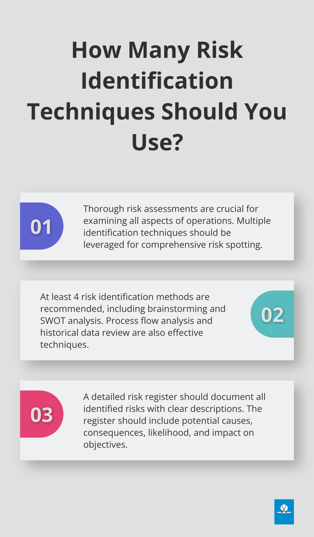 Infographic: How Many Risk Identification Techniques Should You Use?