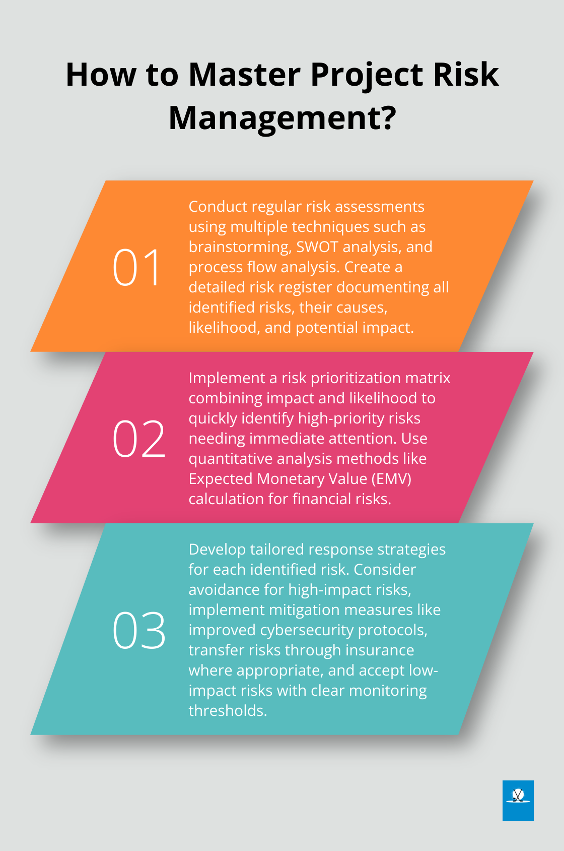 Infographic: How to Master Project Risk Management?