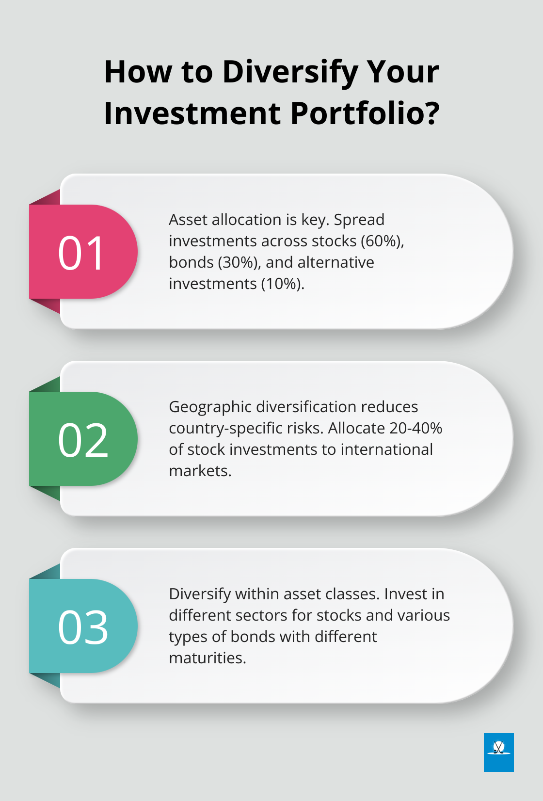 Infographic: How to Diversify Your Investment Portfolio? - when determining asset allocation and diversification you should mostly consider