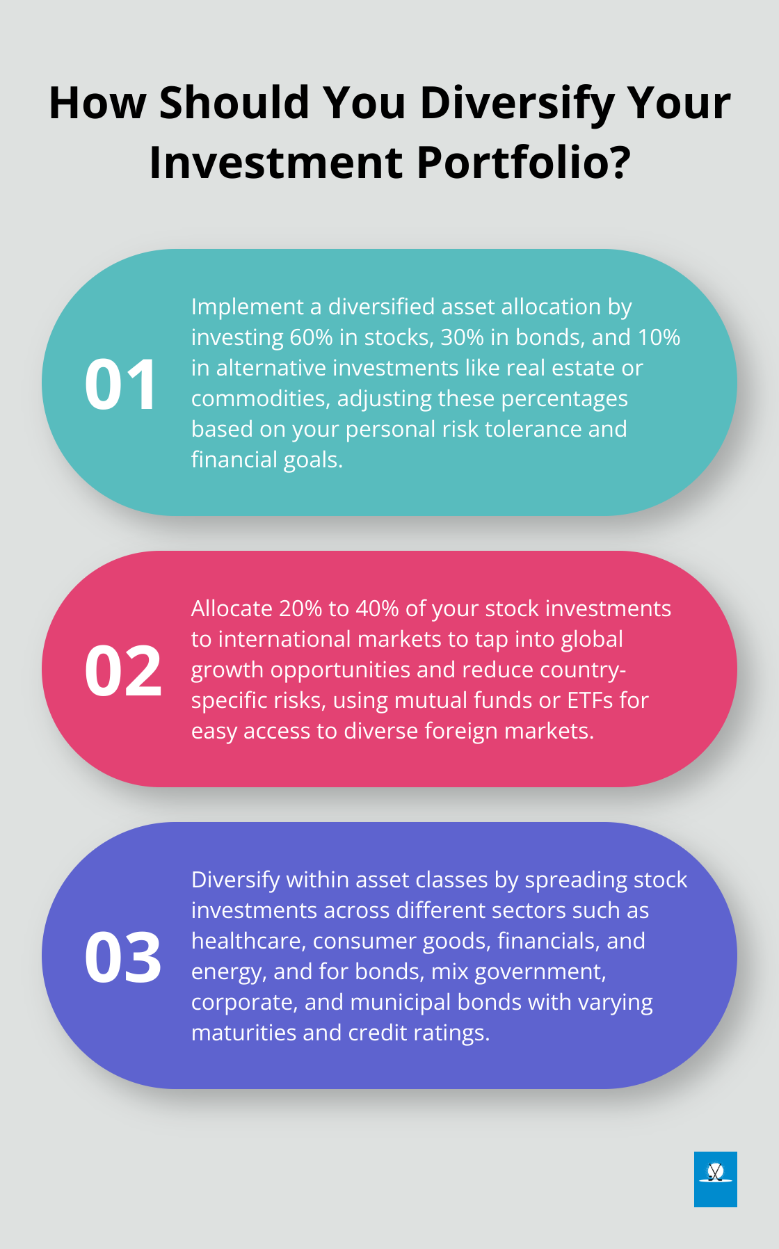 Infographic: How Should You Diversify Your Investment Portfolio?