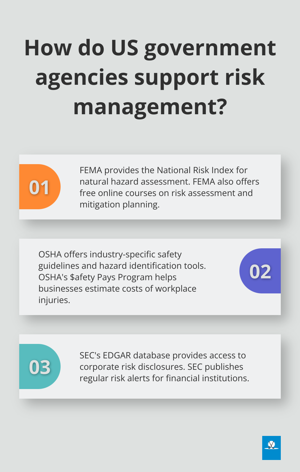 Infographic: How do US government agencies support risk management?