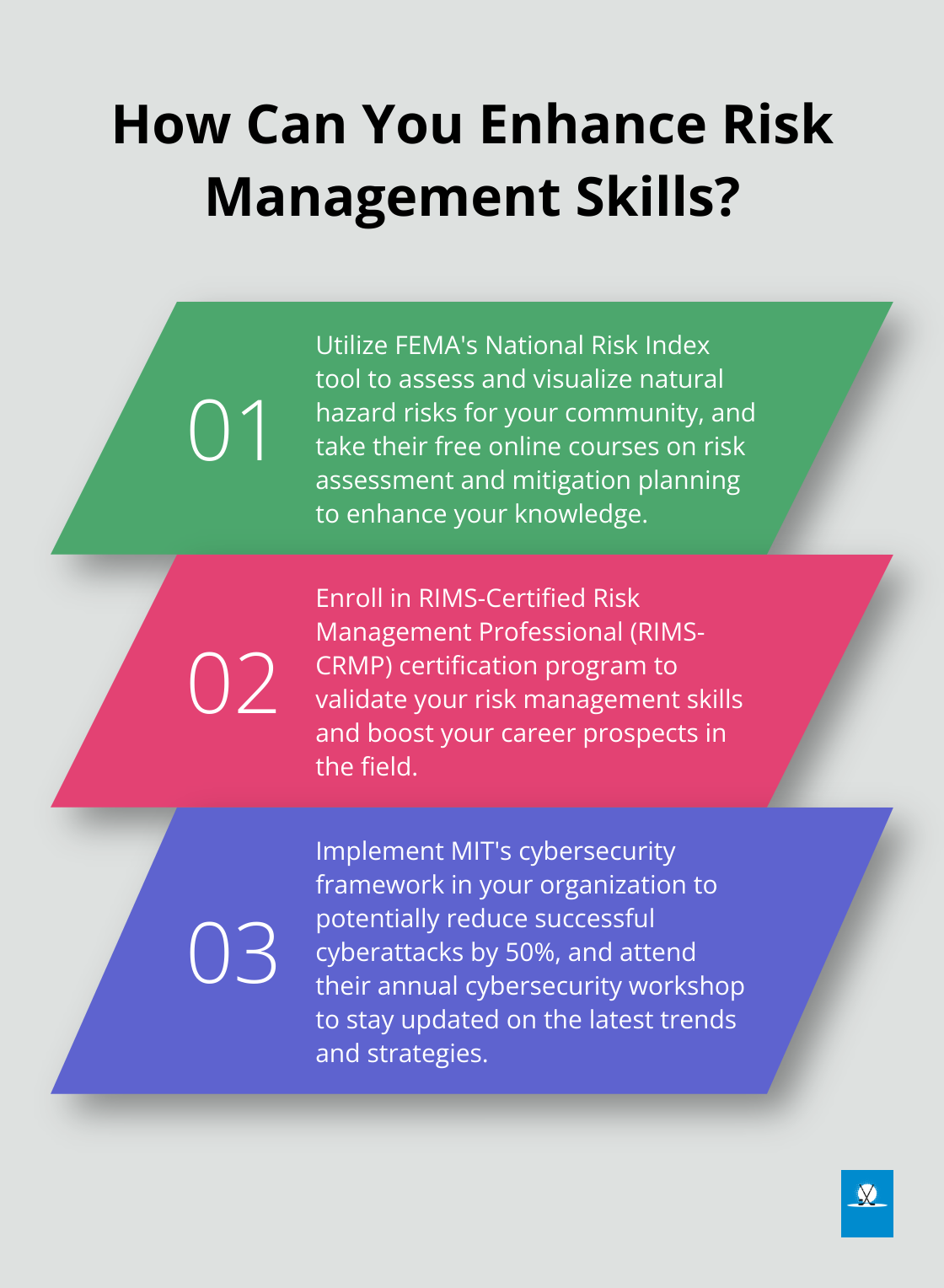 Infographic: How Can You Enhance Risk Management Skills? - where can you find additional resources discussing risk management quizlet