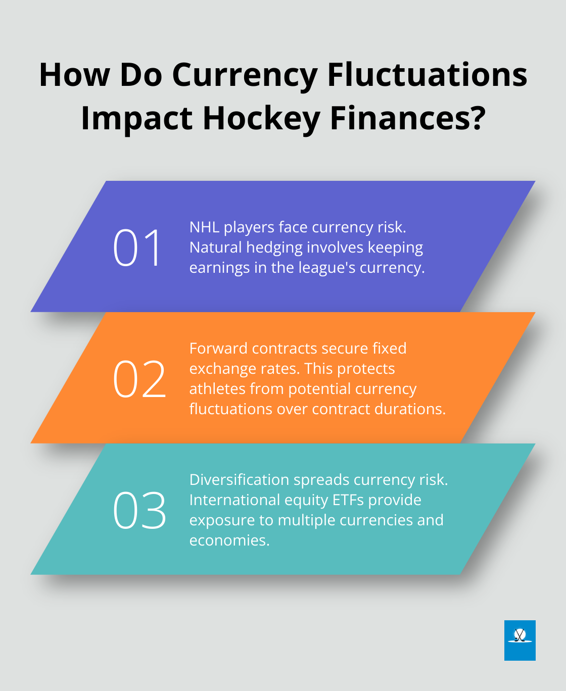 Infographic: How Do Currency Fluctuations Impact Hockey Finances?