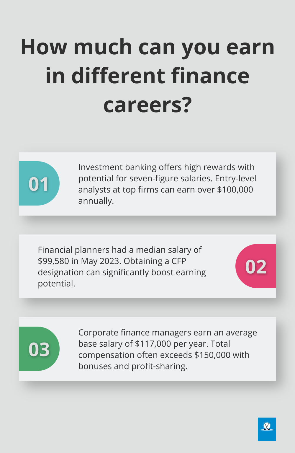 Infographic: How much can you earn in different finance careers? - finance as a career