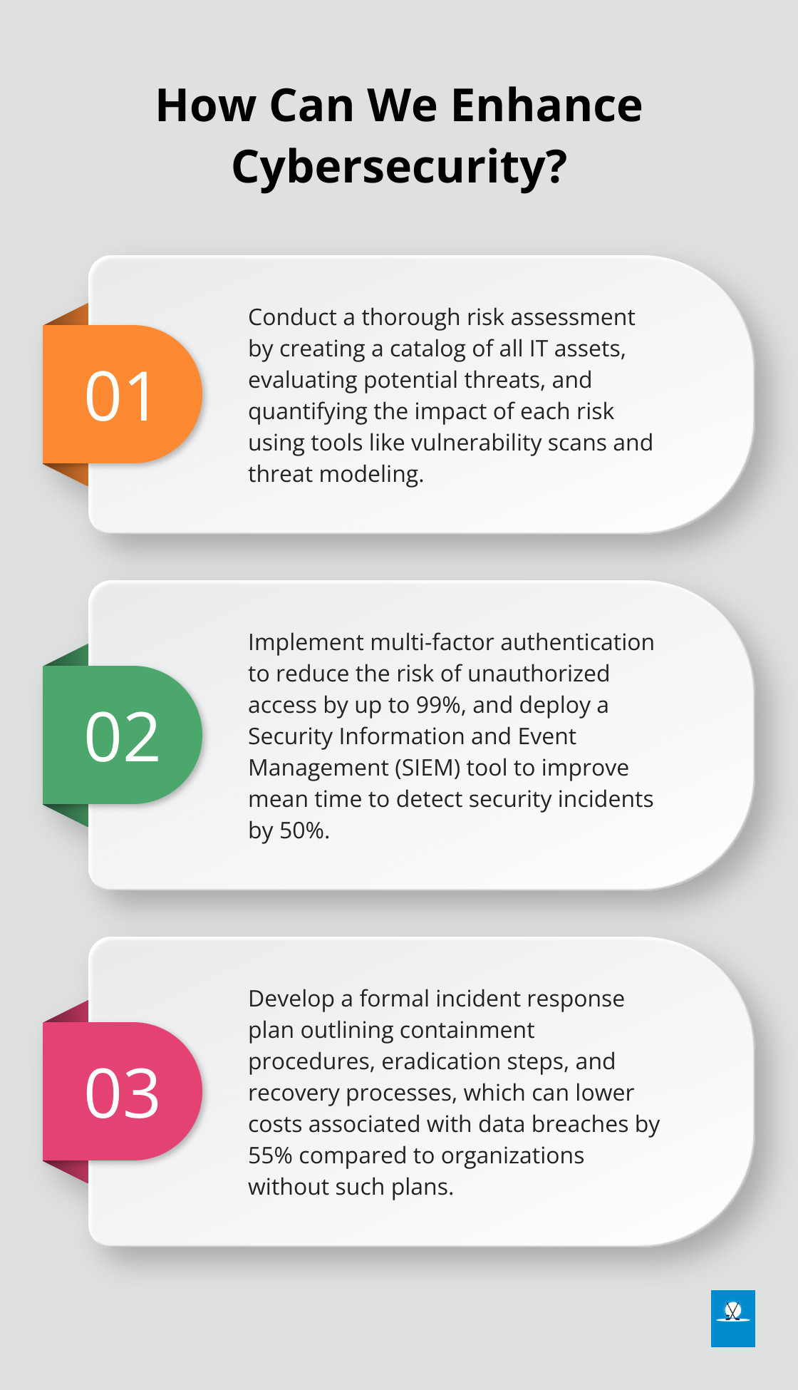 Infographic: How Can We Enhance Cybersecurity?