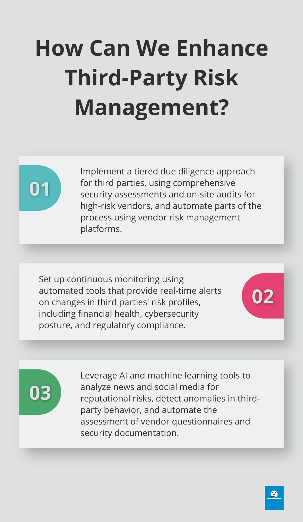 Infographic: How Can We Enhance Third-Party Risk Management? - interagency guidance on third-party relationships: risk management