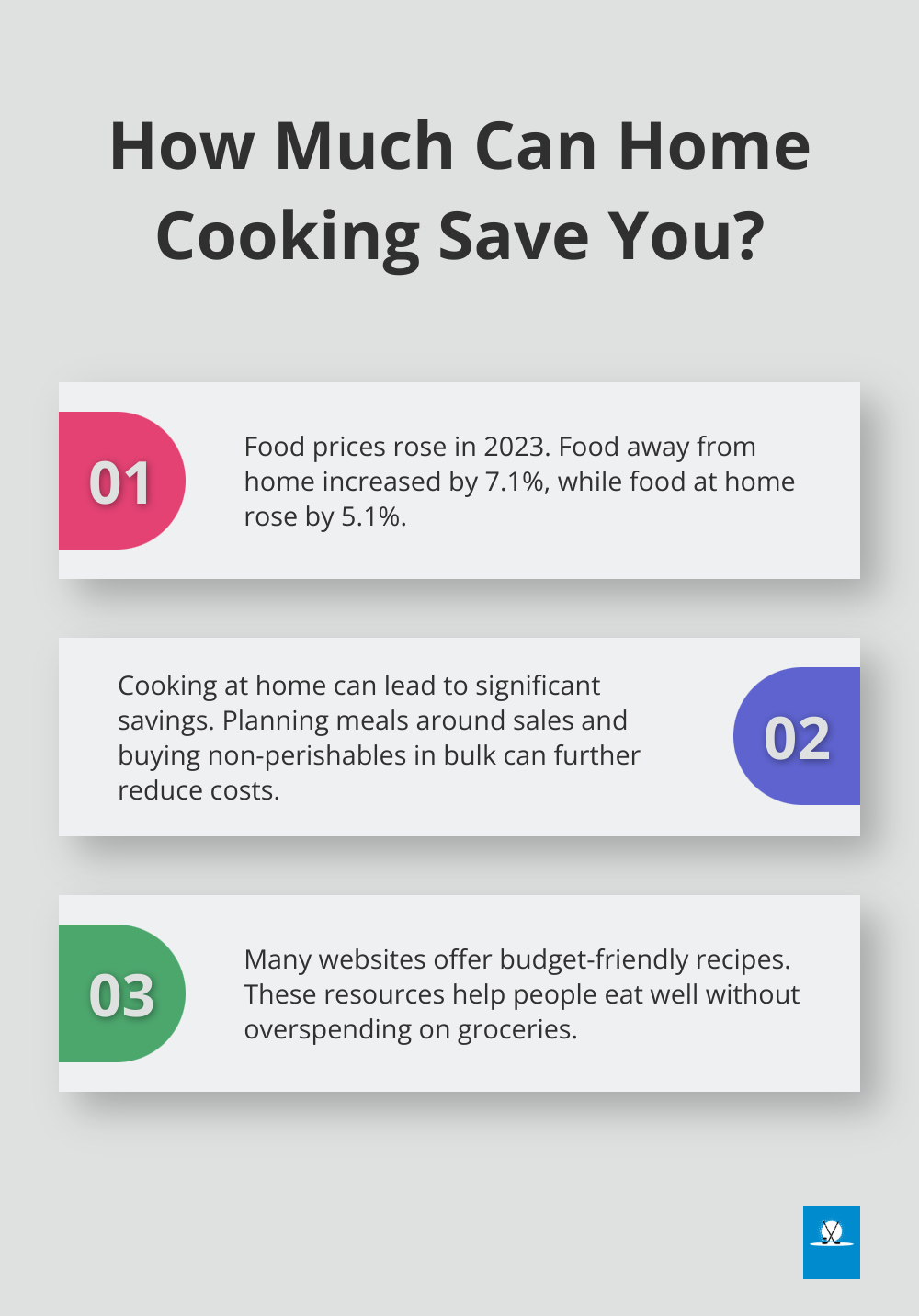 Infographic: How Much Can Home Cooking Save You?